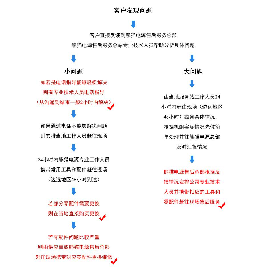 麻将胡了2(中国游)官方网站 - IOS/安卓通用版/手机APP下载